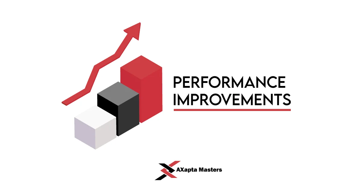Performance improvements